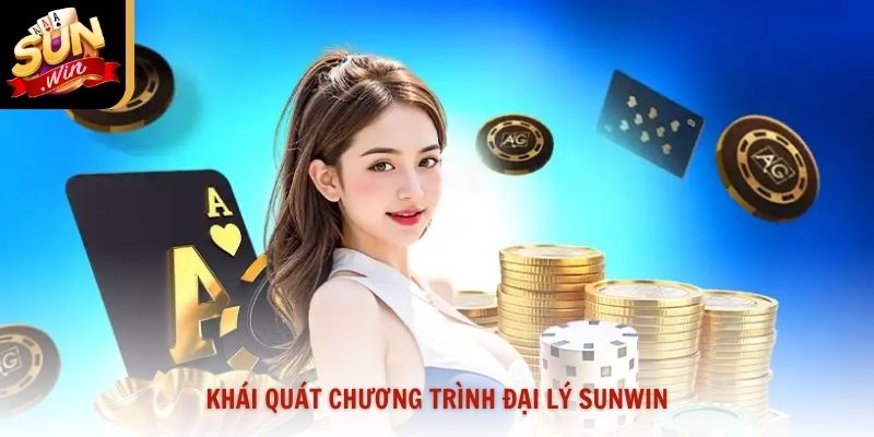 Khái quát chương trình đại lý Sunwin